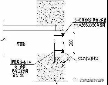 屋面梁在哪個位置（屋面梁與樓層框架梁的區別，如何檢測屋面梁的安全性？）