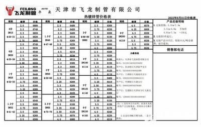 重慶不銹鋼公司有哪些企業（-重慶不銹鋼公司有哪些主要市場在哪里）