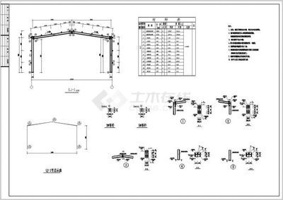 鋼結構車間圖紙設計（鋼結構車間圖紙設計通常包括了建筑設計說明、門窗表、平面圖、樓梯間詳圖）