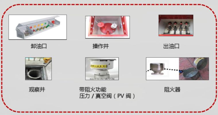 加油站棚架（加油站棚架的優勢）