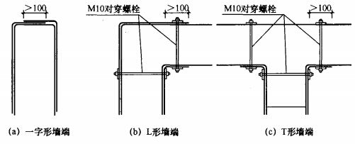 加固頂板粘貼碳纖維布轉角處怎么處理（加固頂板時粘貼碳纖維布遇到轉角處的處理是一個關鍵步驟）