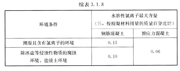 長春吊網供貨商（長春吊網供貨商的價格是如何確定的？） 北京鋼結構設計問答