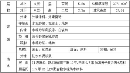 混凝土外加劑公司簡介范文圖片