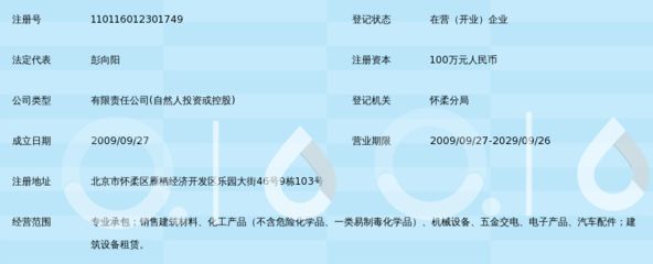 北京加固工程有限公司怎么樣啊工資多少（北京加固公司的年薪）