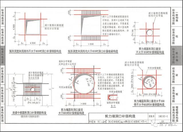 屋面板鋼筋構造（屋面板的鋼筋構造對于確保建筑安全性和耐久性至關重要）