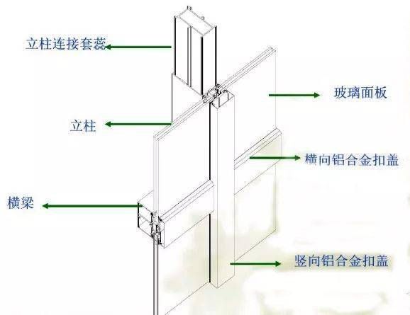 屋面面板預注膠