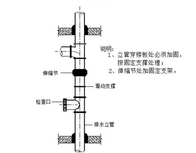 北京樓板加固設計單位電話地址是多少