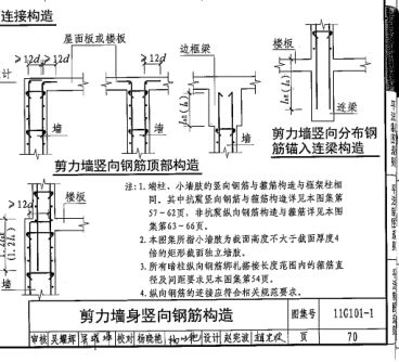 屋面梁上部鋼筋搭接位置（屋面梁上部鋼筋搭接位置應優選在梁的跨中1/3范圍內）