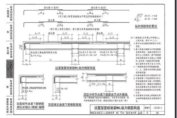 屋面梁的做法（屋面梁的做法及注意事項）