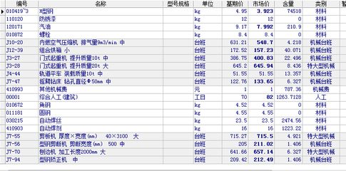 重力式擋土墻類型及圖片（重力式擋土墻是如何工作的？）