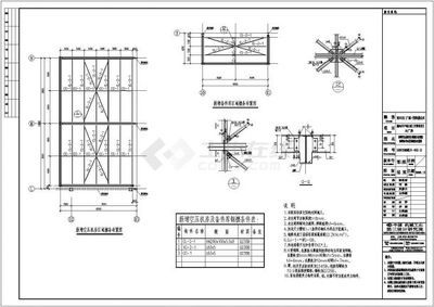 鋼結構廠房規劃圖（多個鋼結構廠房規劃圖）