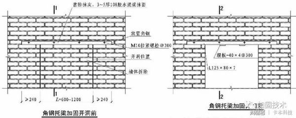 樓板加固施工方案設計規范（樓板加固施工方案設計的基本規范和步驟）