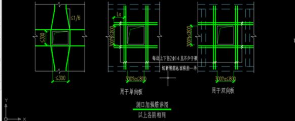 屋面洞口加強筋（屋面洞口加強筋布置方法和注意事項）