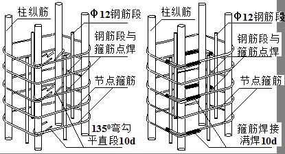 屋面梁柱做法（型鋼梁柱連接方式示例）