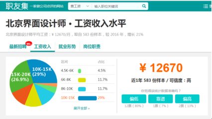 北京結構設計工資怎么樣啊（北京地區結構設計相關崗位薪資待遇分布較為廣泛）