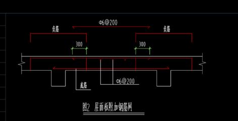 屋面板附加鋼筋規范（屋面板附加鋼筋的規范）