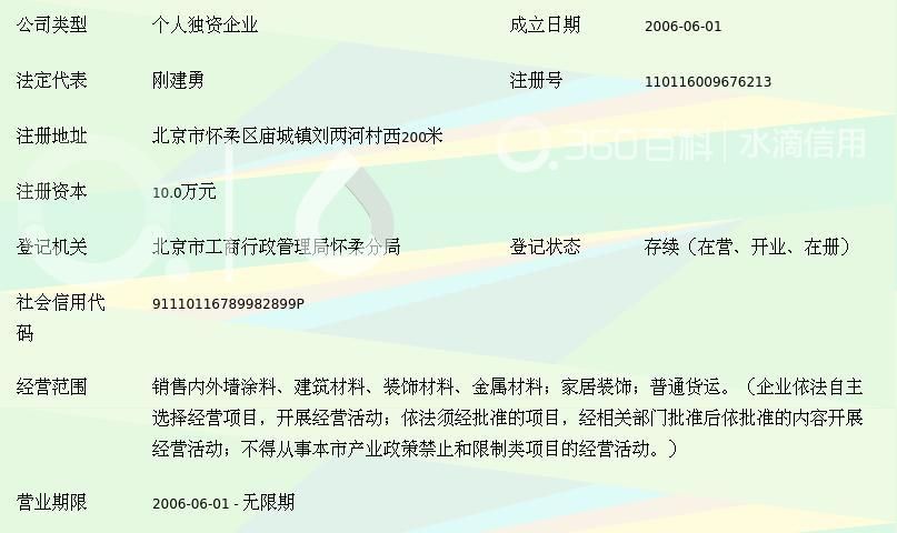 北京涂料廠地址（關于北京涂料廠的具體地址信息）