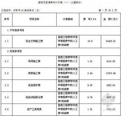 2020年鋼結構定額計價表（鋼結構定額計價的詳細步驟鋼結構定額計價的詳細步驟）