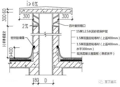 屋面板設計步驟（混凝土屋面板施工標準）