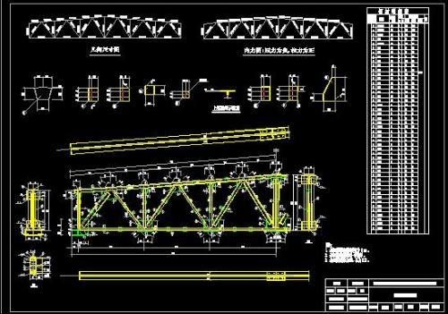 鋼結構圖文字符號（關于鋼結構圖紙符號的基本概述）