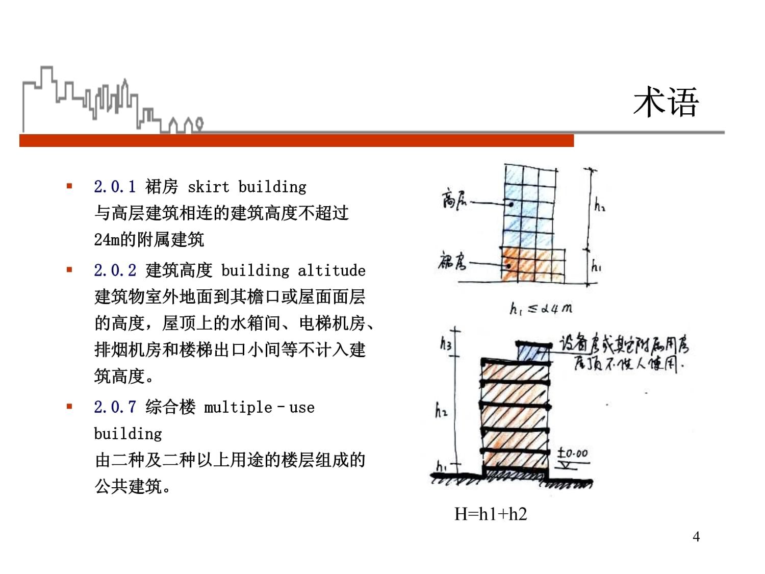 屋面梁是什么意思（屋面梁在建筑結構中的作用）