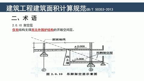 屋面梁是什么意思（屋面梁在建筑結構中的作用）