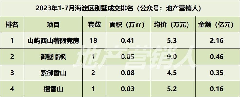 智能檔案庫房建設方案供應商排名（智能檔案庫房建設方案供應商排名中哪些公司能夠滿足需求） 北京鋼結構設計問答