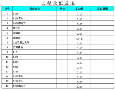 加油站的加油棚面積怎么計算的呢（加油站加油棚的面積計算方法） 結構地下室施工 第1張