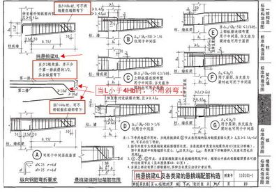 屋面鋼筋圖集（屋面鋼筋圖集應用案例：屋面鋼筋施工要點） 鋼結構玻璃棧道施工 第2張