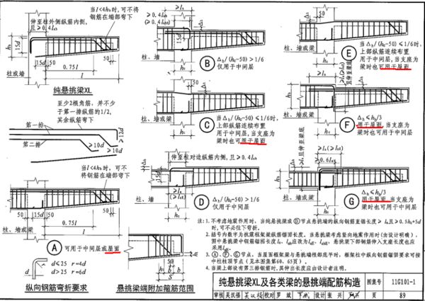 屋面鋼筋圖集（屋面鋼筋圖集應用案例：屋面鋼筋施工要點） 鋼結構玻璃棧道施工 第4張