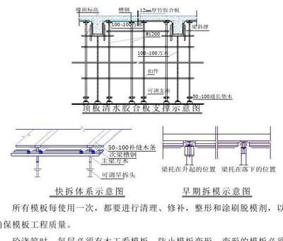 頂板加固施工方案（湖北地區頂板加固施工方案的主要內容：頂板加固施工方案） 結構工業鋼結構設計 第4張