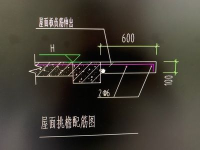 屋面板鋼筋構造（屋面板的鋼筋構造對于確保建筑安全性和耐久性至關重要） 建筑消防施工 第5張