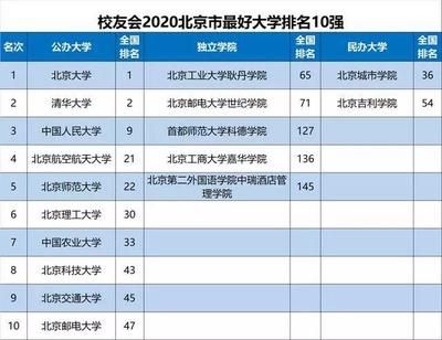 北京建筑加固公司排名前十名有哪些（北京地區建筑加固公司排名） 建筑方案設計 第4張