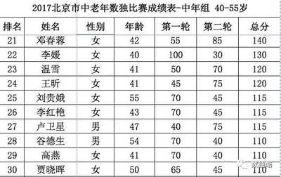 北京建筑加固公司排名前十名有哪些（北京地區建筑加固公司排名） 建筑方案設計 第5張