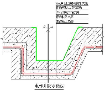 屋面注漿施工方案范本（屋面注漿常見問題及解決屋面注漿常見問題及解決方案） 結構電力行業設計 第4張