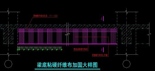 北京建筑結構加固設計公司有哪些公司招聘（北京建筑結構加固設計公司） 結構電力行業設計 第4張