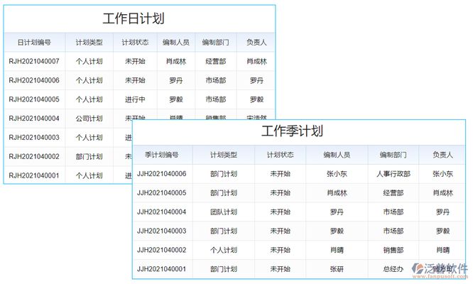 鋼結構制造流程（鋼結構制造的主要流程） 鋼結構框架施工 第5張