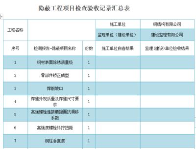 中國生產玻璃幕墻的廠家有幾家（中國生產玻璃幕墻的廠家在國際市場上具有較強的競爭力） 北京鋼結構設計問答