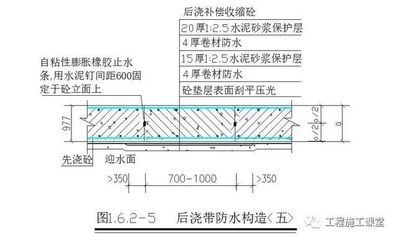 樓板加固做法圖集視頻（樓板加固與預應力加固對比） 鋼結構網架設計 第5張