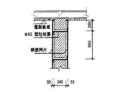 屋面板加固方案設計規范（屋面板加固方案設計需要注意的幾點） 鋼結構鋼結構停車場設計 第3張