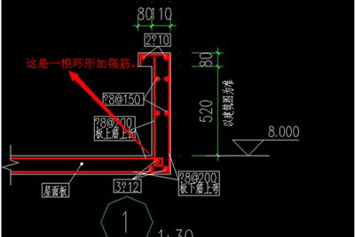 屋面板角部加強筋（屋面板角部加強筋的應用） 鋼結構蹦極施工 第2張