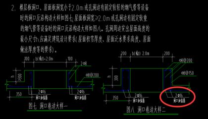 屋面板角部加強筋（屋面板角部加強筋的應用） 鋼結構蹦極施工 第4張