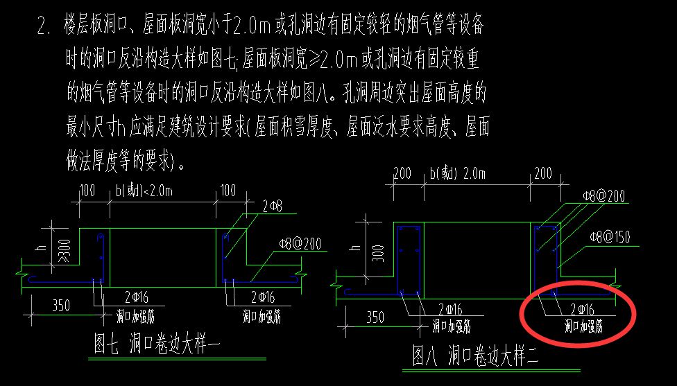 屋面板角部加強筋（屋面板角部加強筋的應用） 鋼結構蹦極施工 第5張