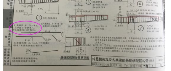 屋面附加鋼筋規范（屋面鋼筋施工常見問題解析屋面附加鋼筋的規范要求） 鋼結構異形設計 第4張