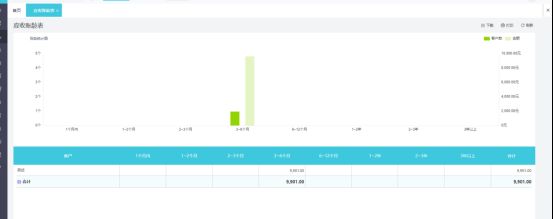 鋼結構加工企業的成本會計（鋼結構企業成本控制技巧） 鋼結構網架施工 第1張