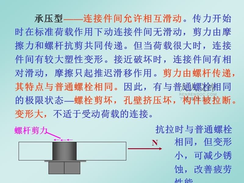 8.8級螺栓抗剪強度（8.8級螺栓抗剪強度如何計算） 鋼結構蹦極施工 第4張