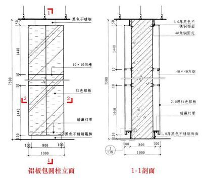 粘貼鋼板壓條怎么做（粘貼鋼板壓條加固效果檢測方法） 裝飾幕墻施工 第3張