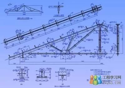 看鋼結構圖紙入門教學視頻（鋼結構圖紙入門教學視頻） 結構框架施工 第4張