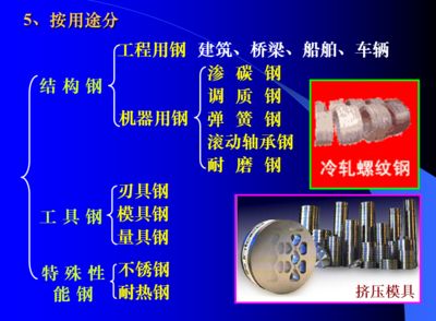 橋梁結構鋼應具有哪些技術要求（橋梁結構鋼技術要求） 結構工業裝備施工 第1張