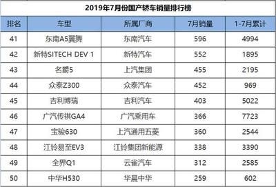 碳纖維制造廠商排行榜 結構砌體施工 第2張